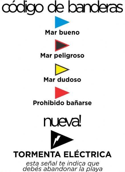 El 15 de noviembre se pone en marcha el Operativo de Seguridad en Playa